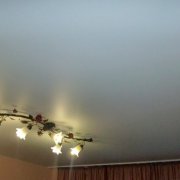Comment ne pas se tromper lors du choix du plâtre pour le plafond